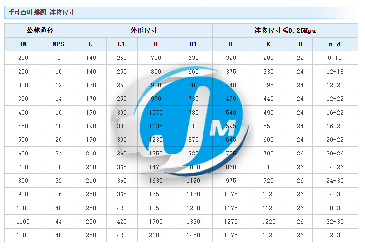 介紹3_meitu_20 介紹3_meitu_20